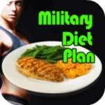 Logo of MilitaryDietPlan android Application 