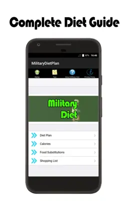 MilitaryDietPlan android App screenshot 2